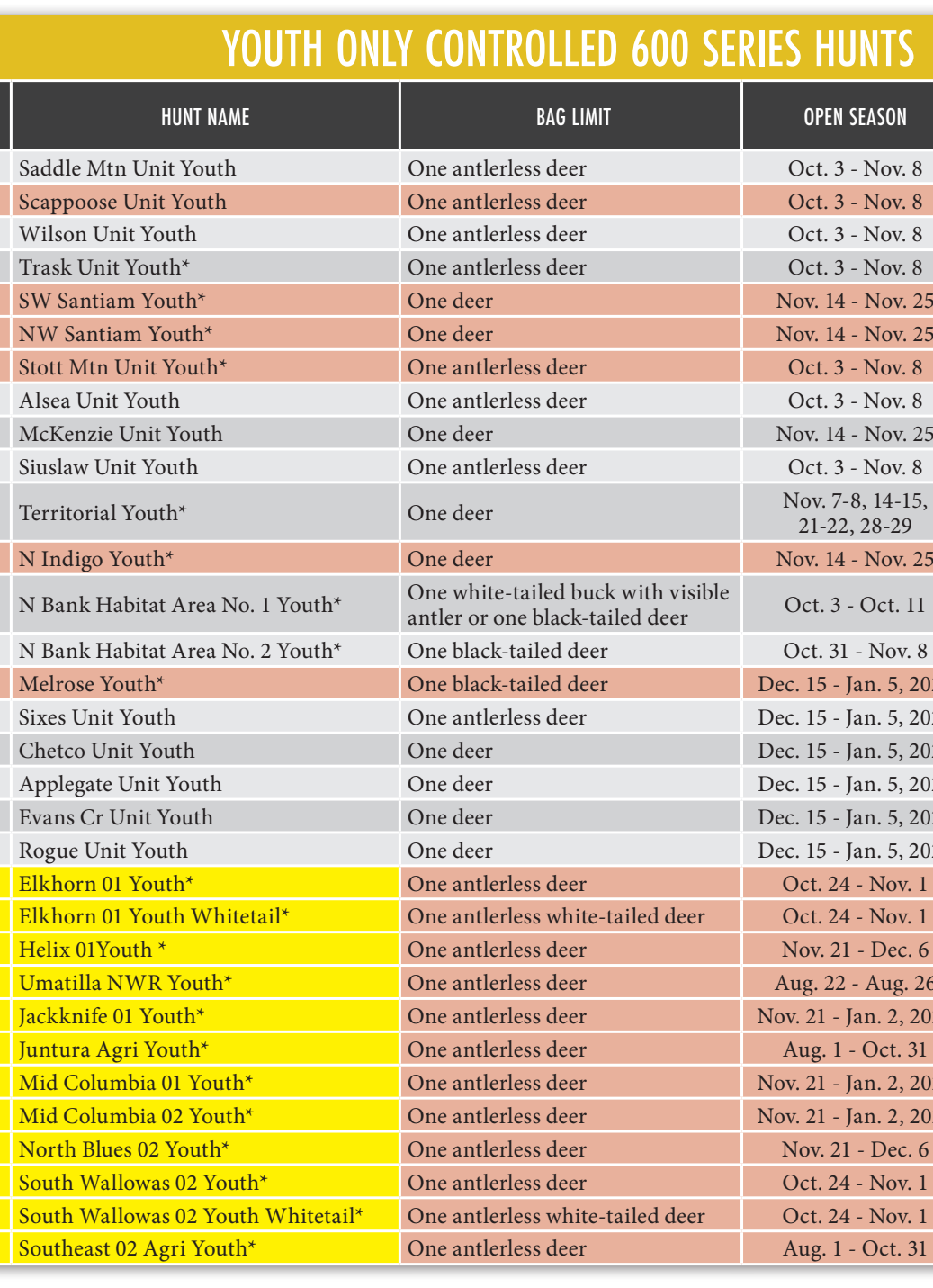 the highlighted excerpt of page 45