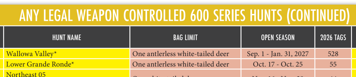 the highlighted excerpt of page 45