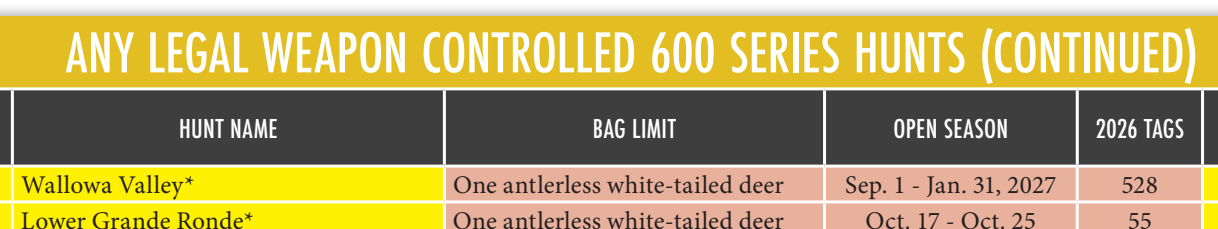 the highlighted excerpt of page 45