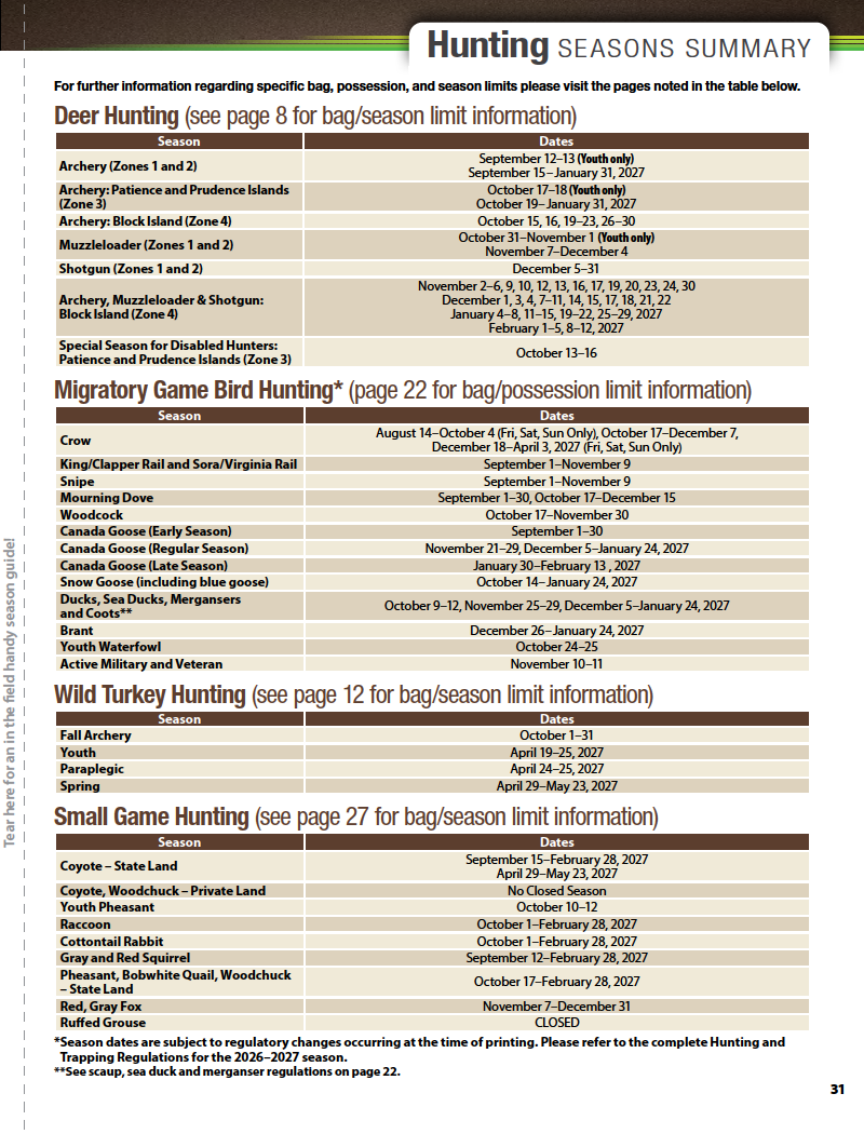 page 34 of ri_regs.pdf