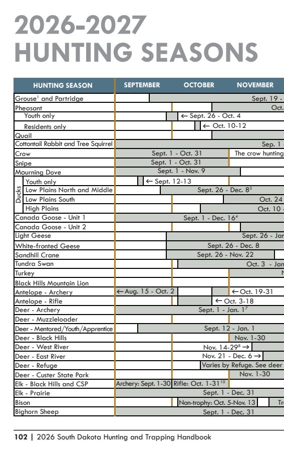 page 102 of sd_regs.pdf