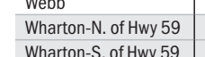 the highlighted excerpt of page 23