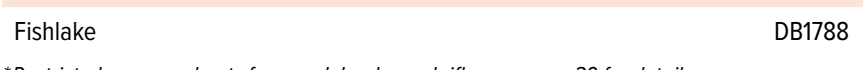 the highlighted excerpt of page 47