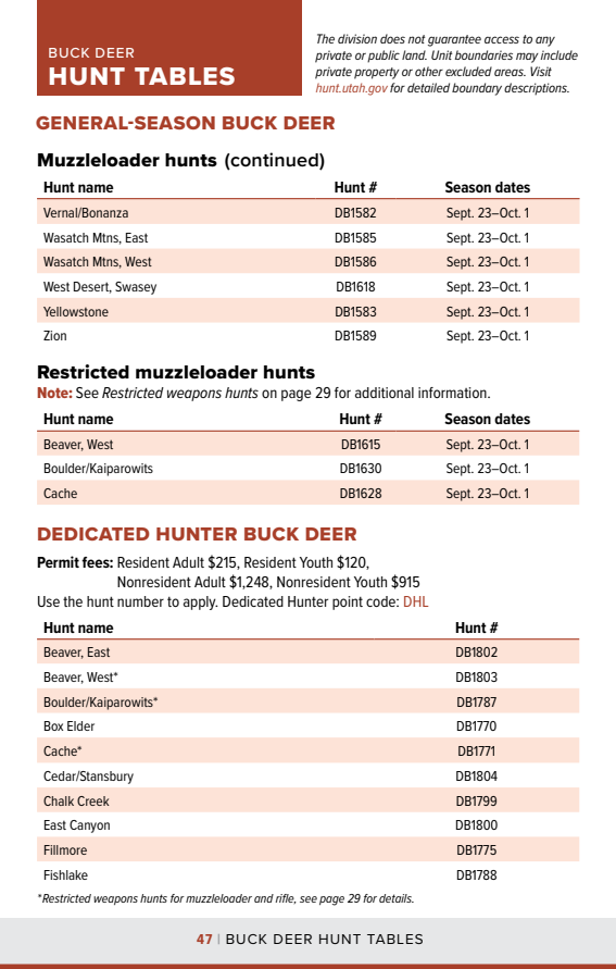 page 47 of ut_regs.pdf