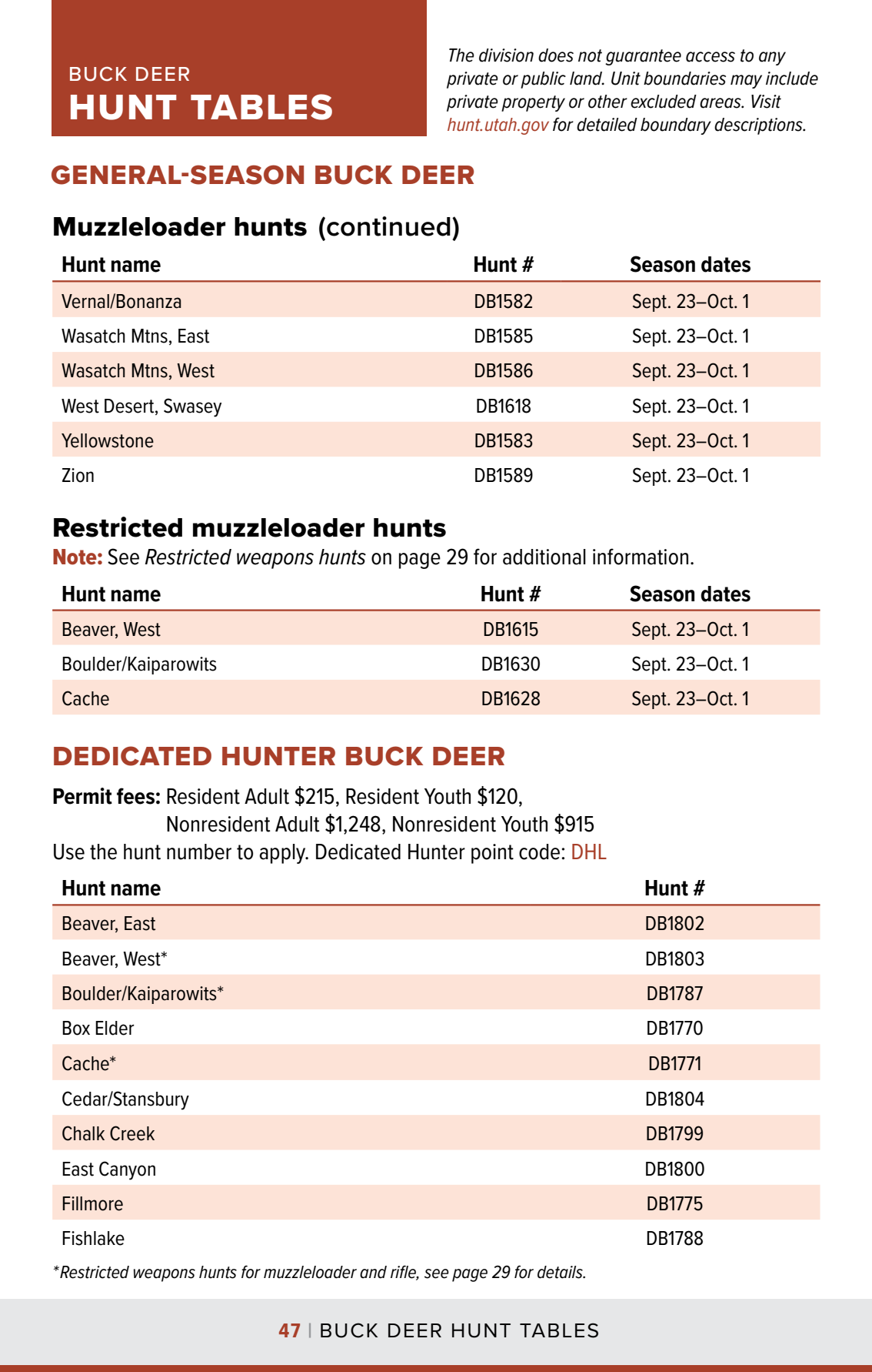 page 47 of ut_regs.pdf