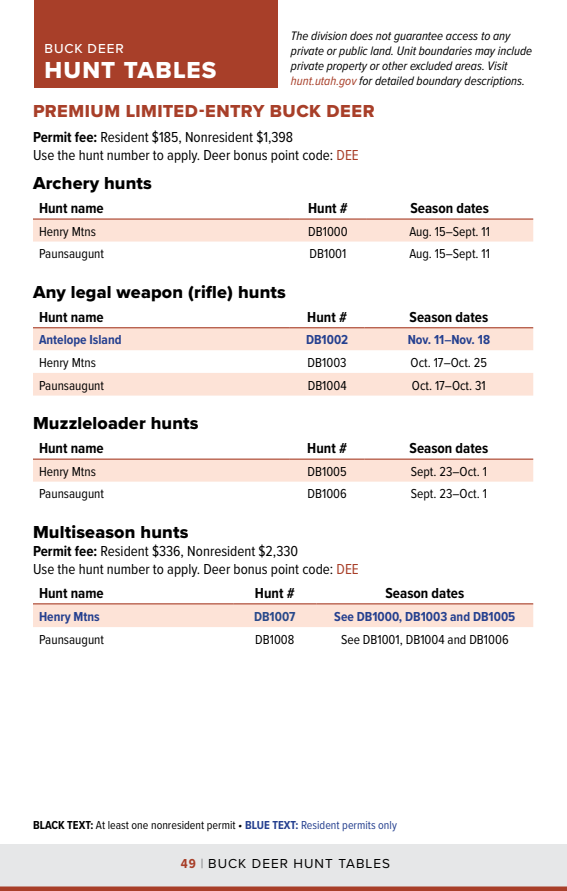 page 49 of ut_regs.pdf