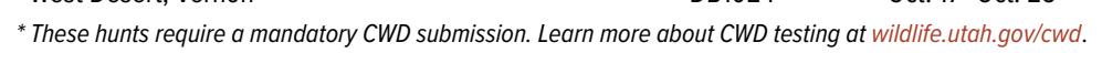the highlighted excerpt of page 51