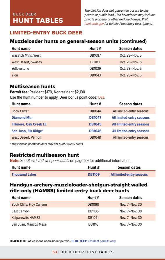 page 53 of ut_regs.pdf