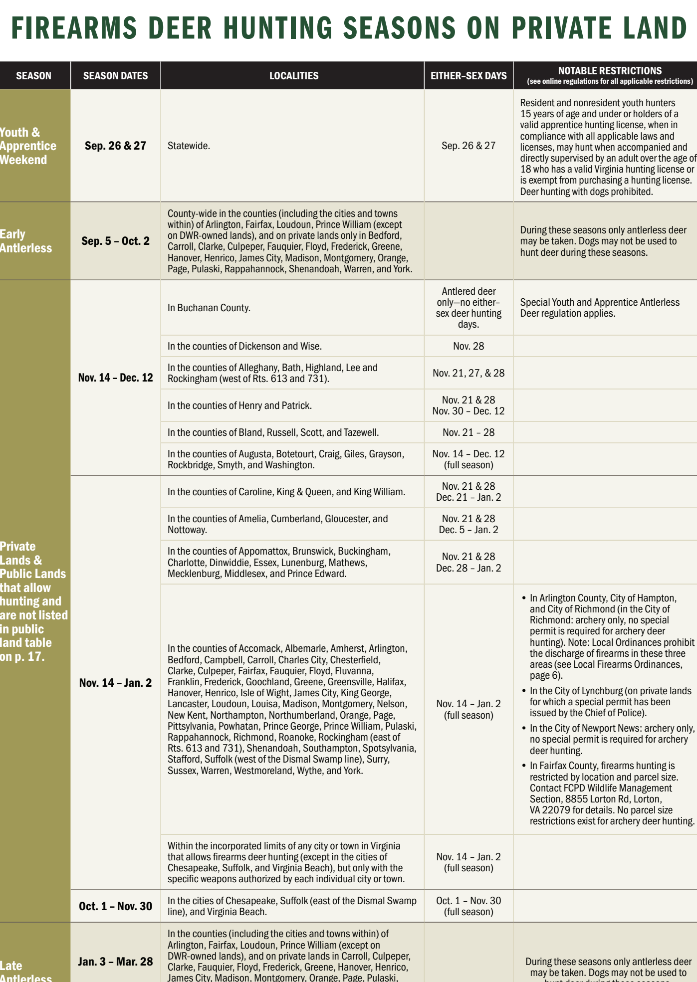 the highlighted excerpt of page 18