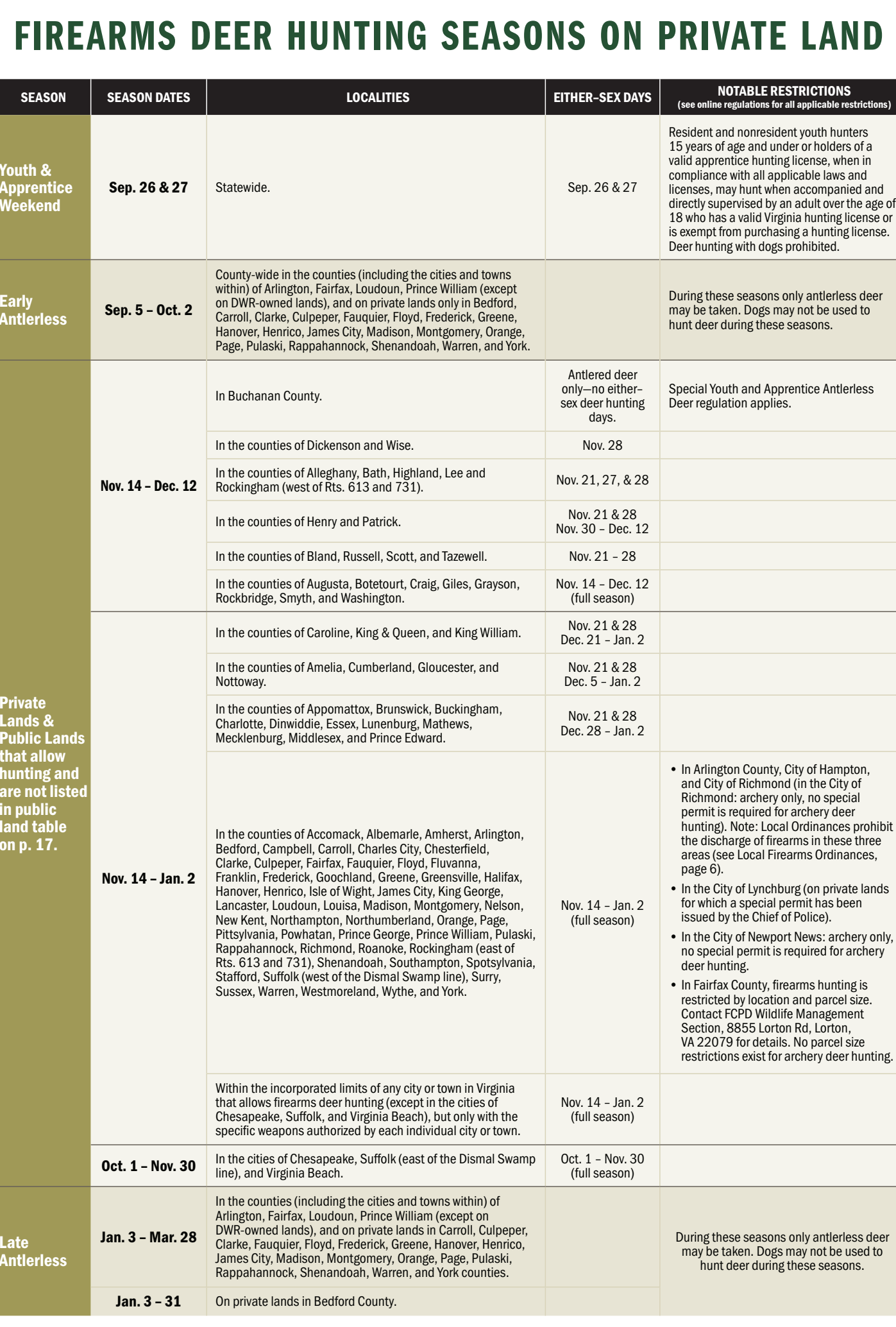 the highlighted excerpt of page 18