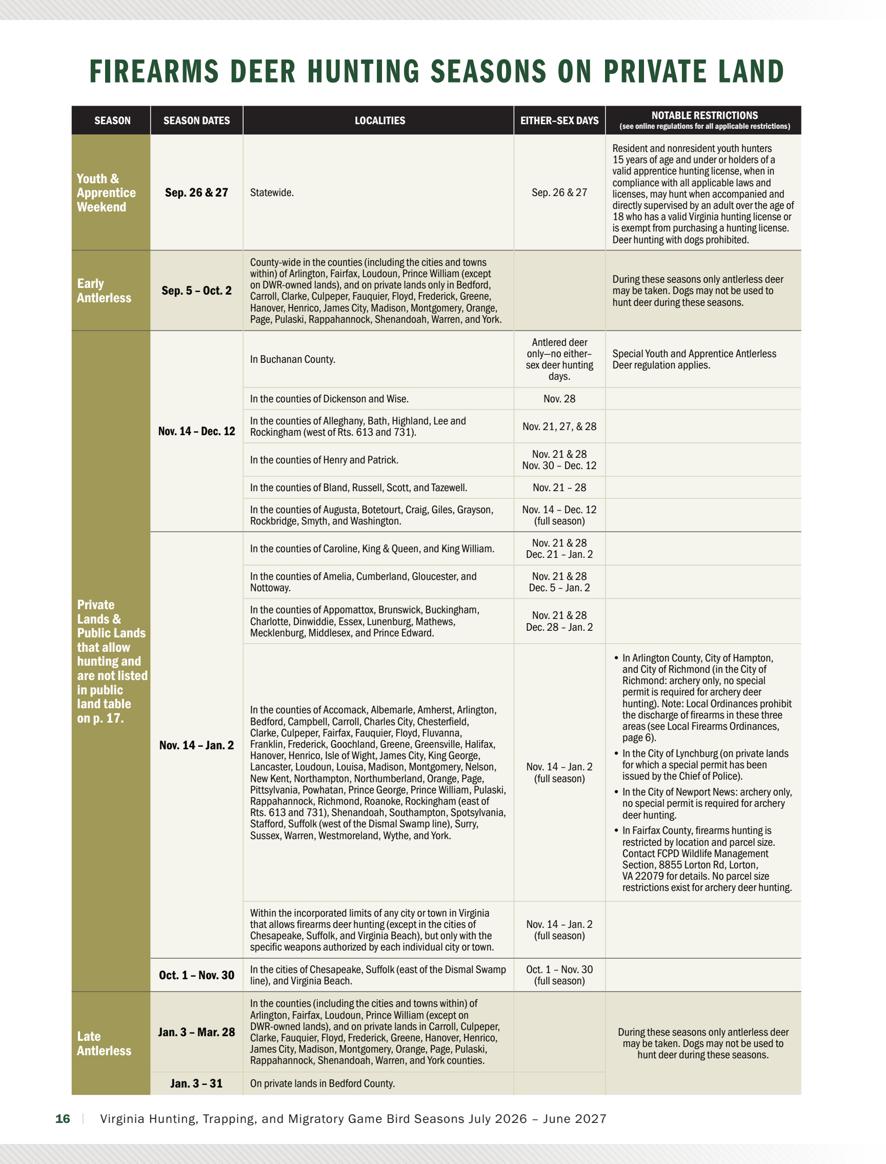 page 18 of va_regs.pdf