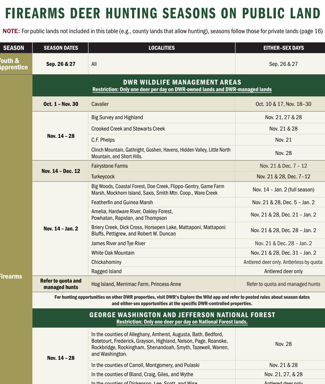 the highlighted excerpt of page 19