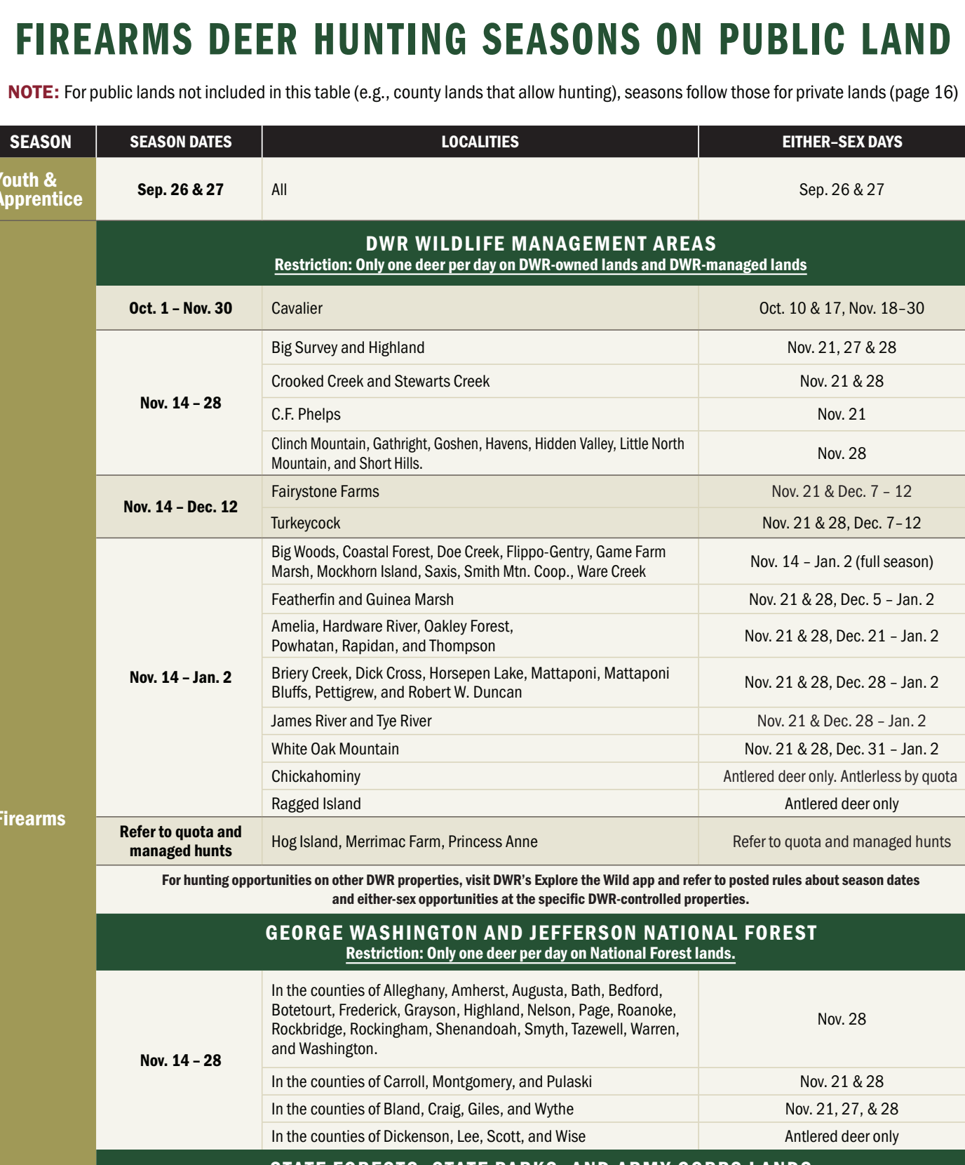 the highlighted excerpt of page 19