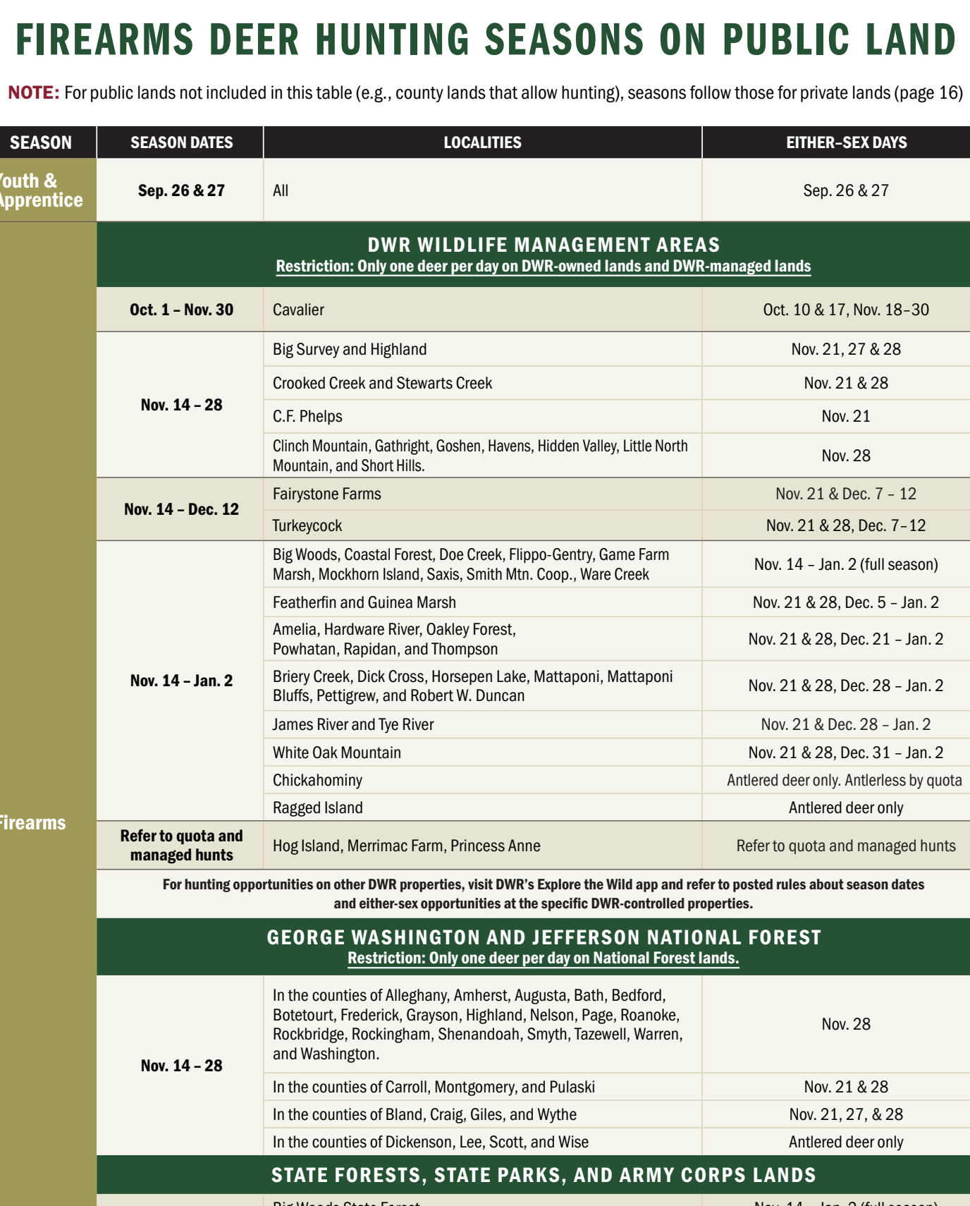 the highlighted excerpt of page 19