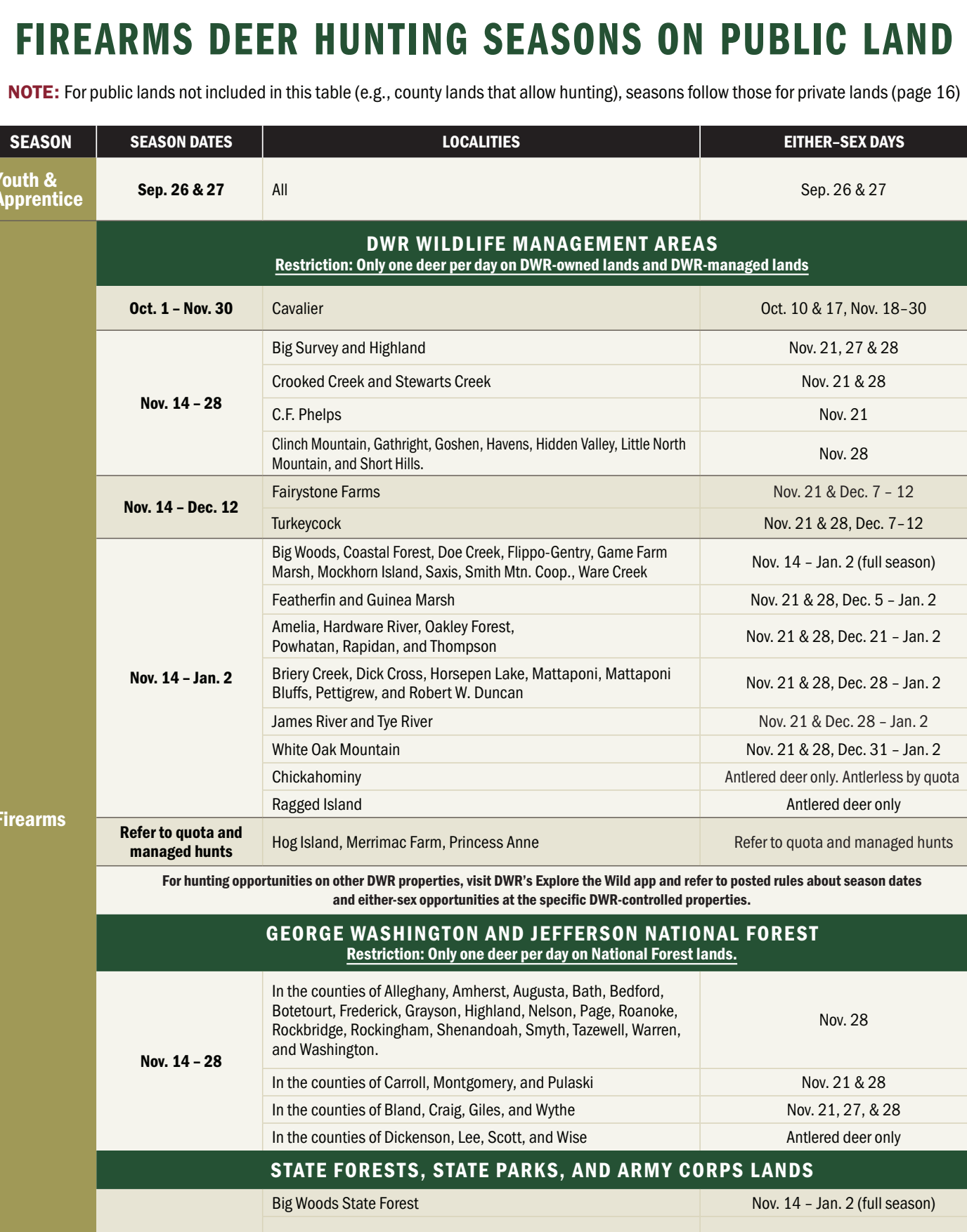 the highlighted excerpt of page 19