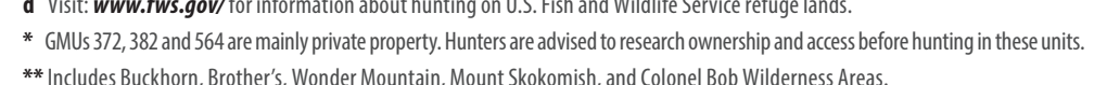 the highlighted excerpt of page 22