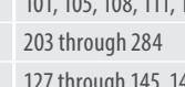 the highlighted excerpt of page 22