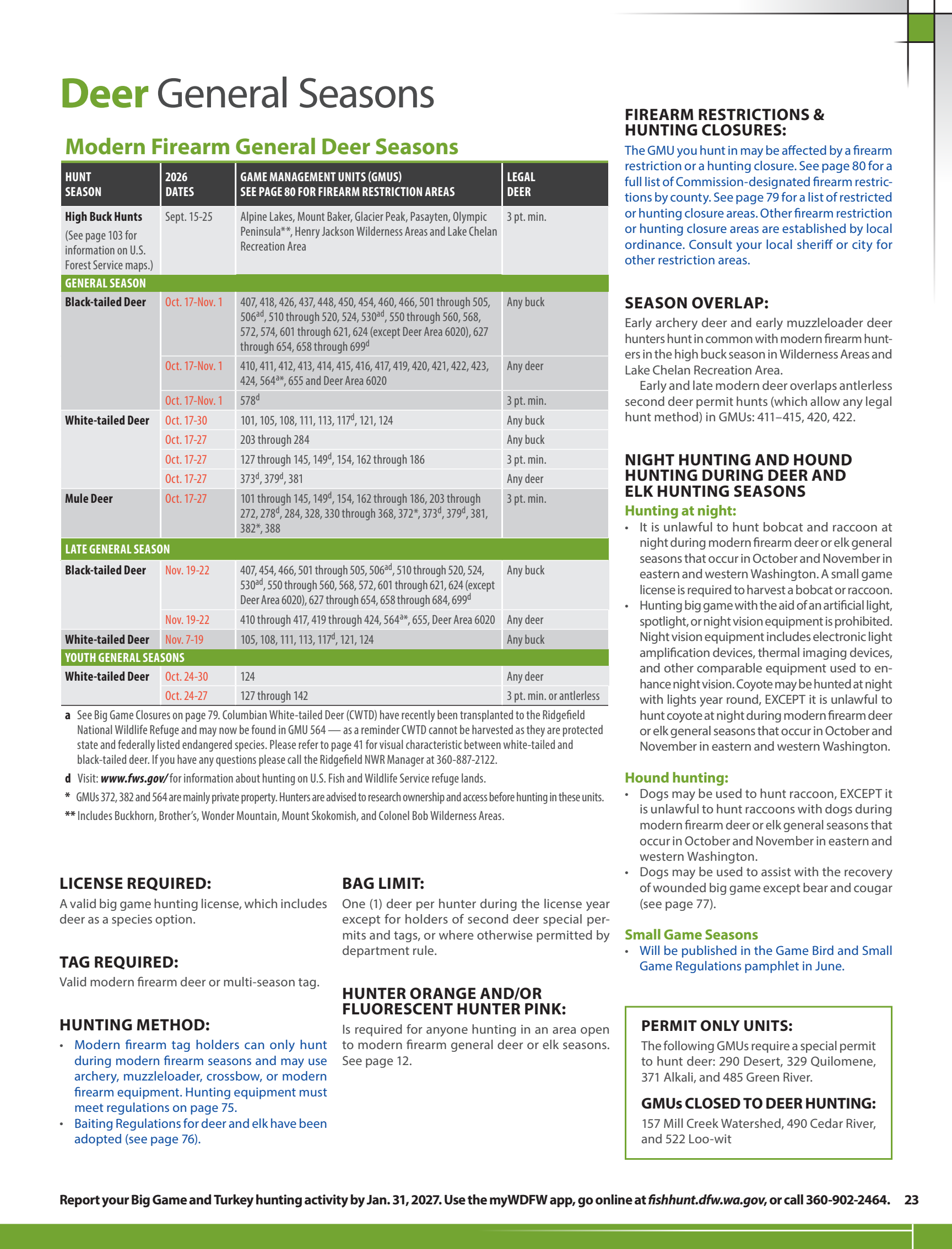 page 22 of wa_regs.pdf