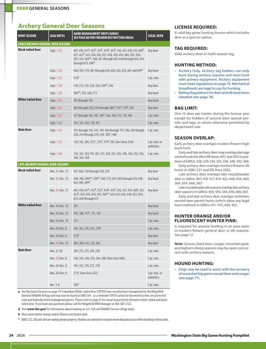 page 23 of wa_regs.pdf