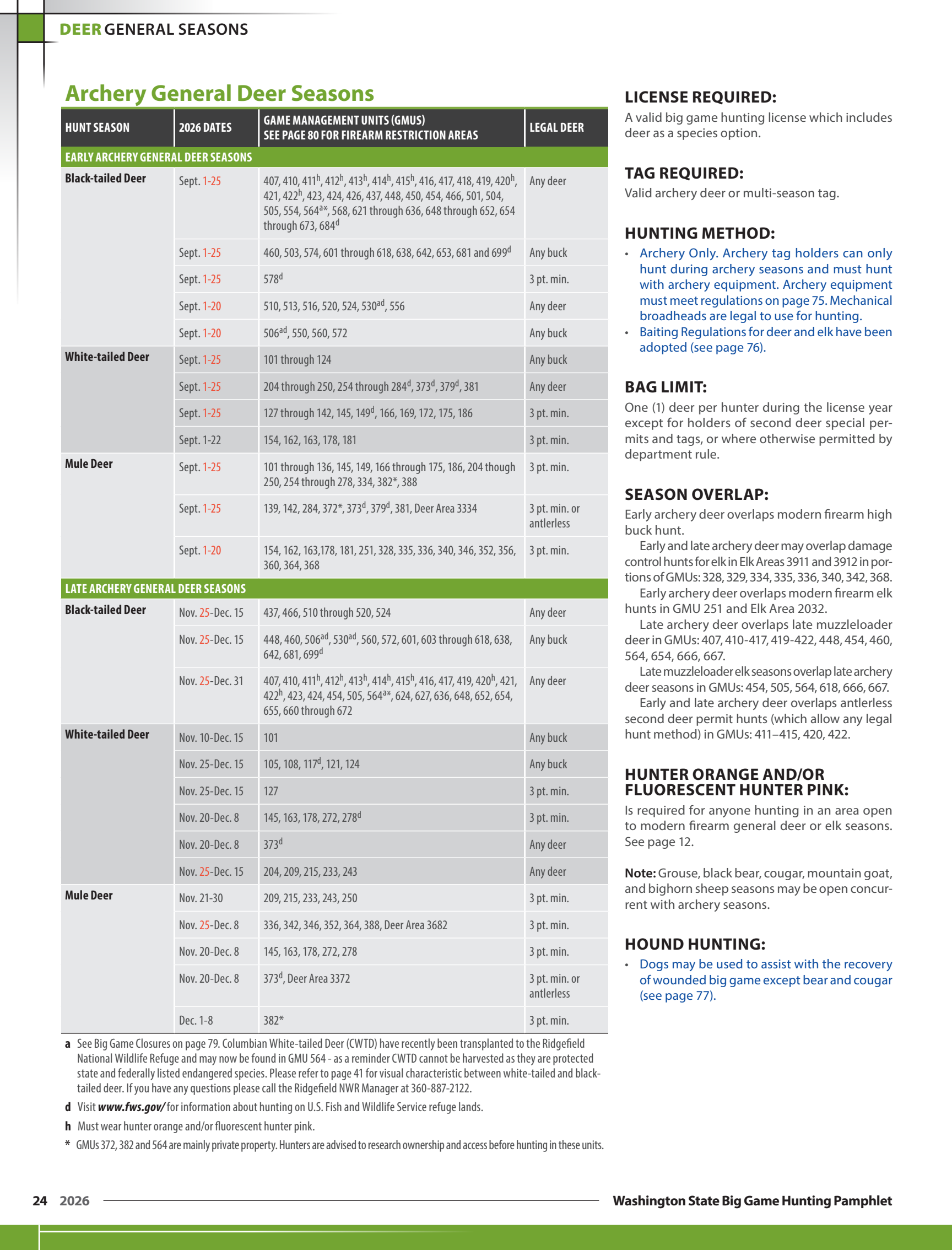page 23 of wa_regs.pdf