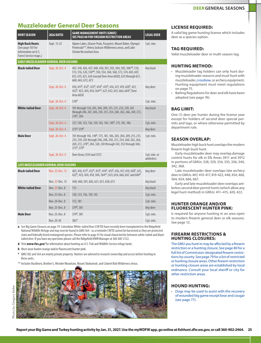 page 24 of wa_regs.pdf