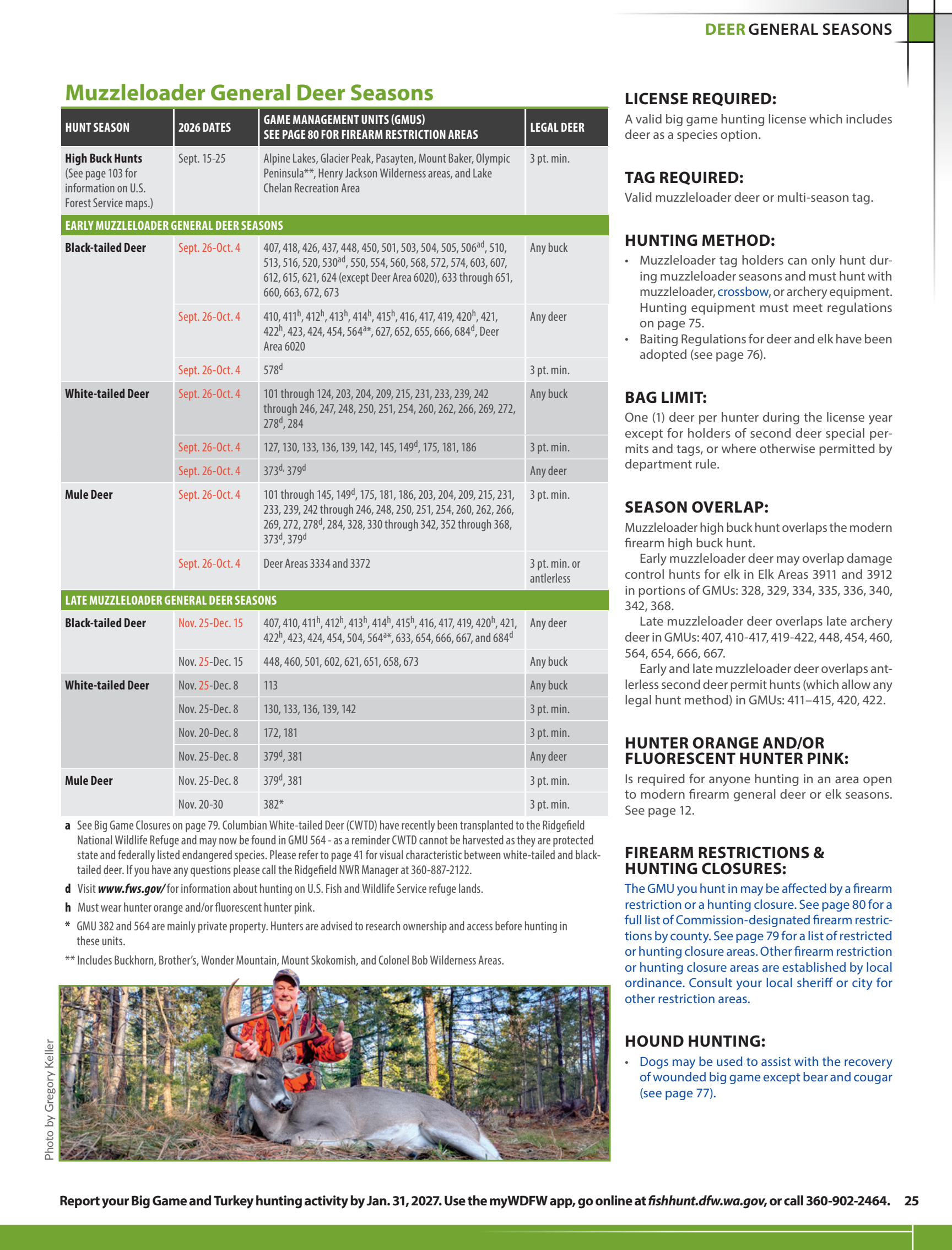 page 24 of wa_regs.pdf