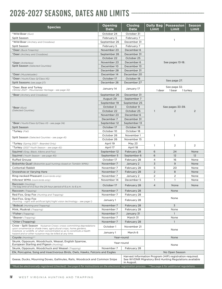 page 4 of wv_regs.pdf
