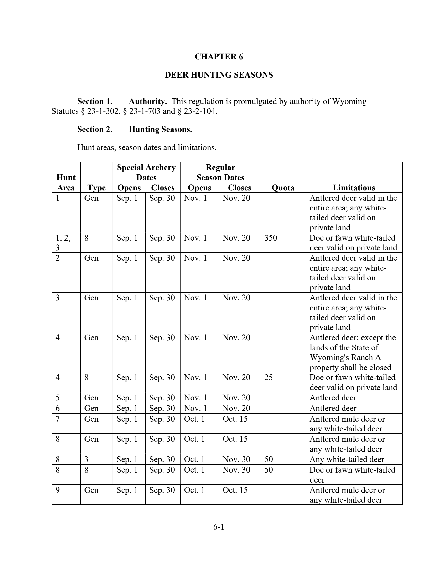 page 1 of wy_regs.pdf