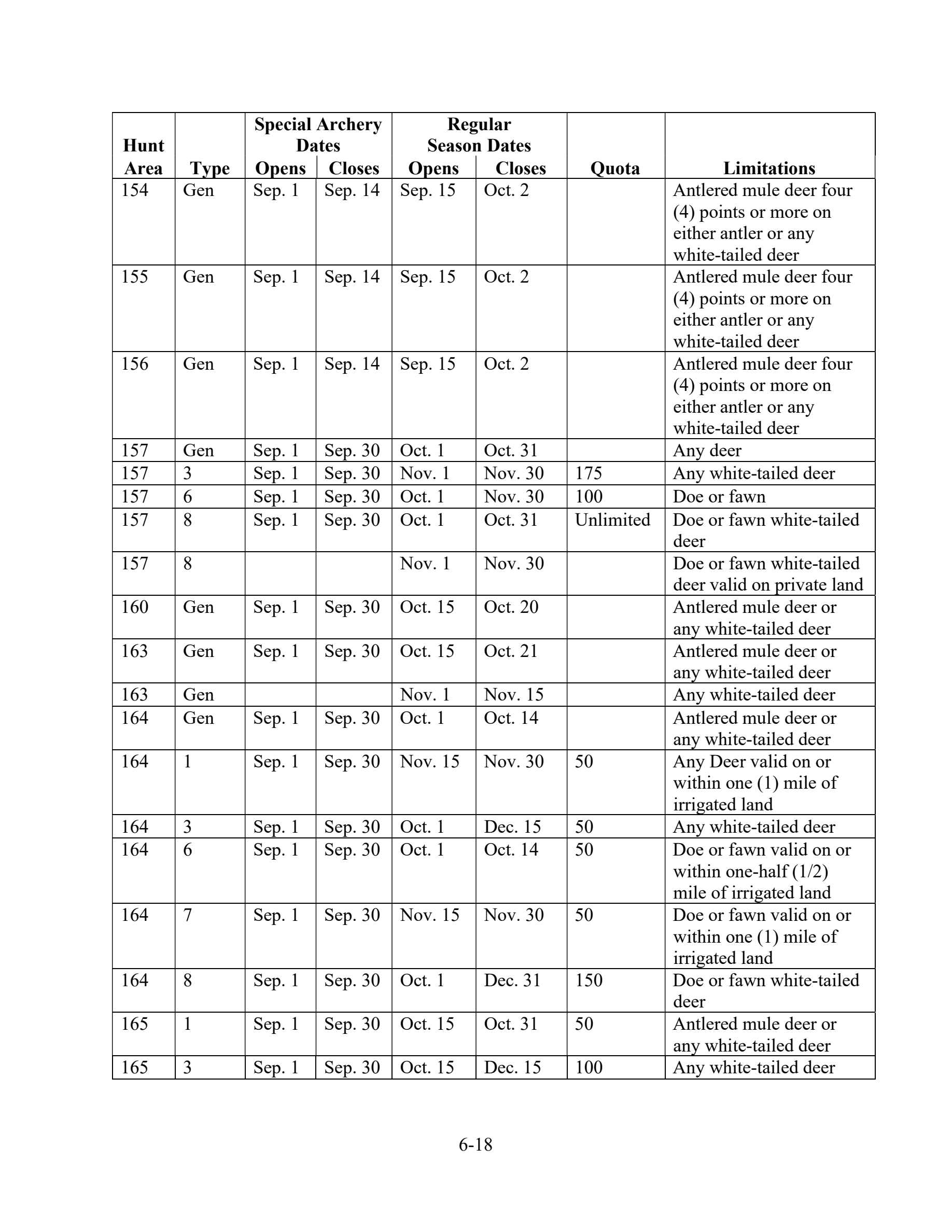 page 18 of wy_regs.pdf