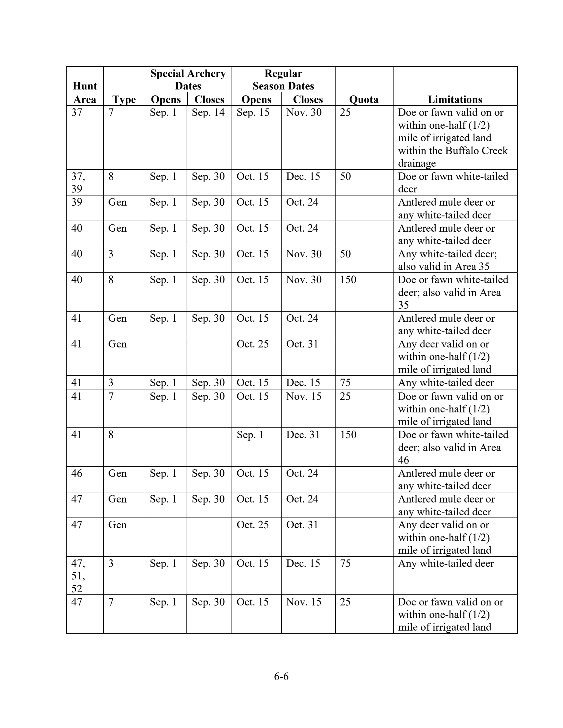 page 6 of wy_regs.pdf